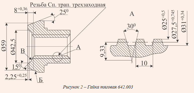 Гайка тяговая 642.003 — фото 1